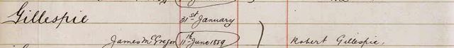 Enrolment Register Detail, 1871.